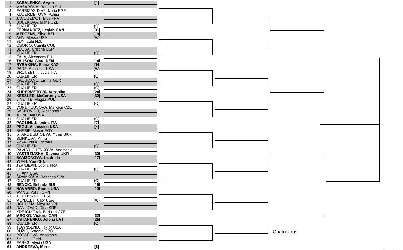 爱游戏-美网单打签表出炉，王欣瑜领衔6位中国选手直通正赛