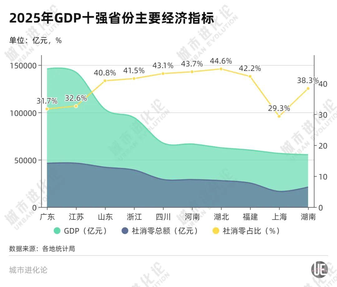 爱游戏官网-下一个城市“顶流”,在路上了?